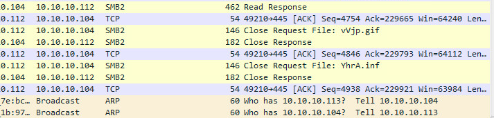 And the closing of the files…